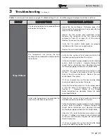 Preview for 37 page of Lochinvar Knight 80 - 285 Service Manual