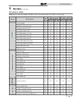 Preview for 15 page of Lochinvar Knight 81 - 286 Service Manual