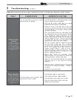 Preview for 39 page of Lochinvar Knight 81 - 286 Service Manual