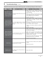 Preview for 43 page of Lochinvar Knight 81 - 286 Service Manual