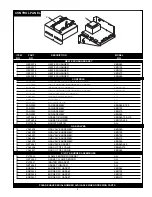 Preview for 3 page of Lochinvar Knight KB 80 thru 285 Replacement Parts List