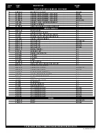 Preview for 4 page of Lochinvar Knight KB 80 thru 285 Replacement Parts List