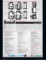 Preview for 6 page of Lochinvar KNIGHT KBN081 Brochure & Specs