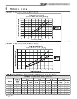 Preview for 40 page of Lochinvar Knight KBN400 Installation & Operation Manual