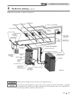 Preview for 41 page of Lochinvar Knight KBN400 Installation & Operation Manual