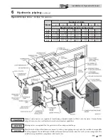 Preview for 43 page of Lochinvar Knight KBN400 Installation & Operation Manual