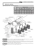 Preview for 44 page of Lochinvar Knight KBN400 Installation & Operation Manual