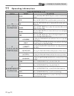 Preview for 72 page of Lochinvar Knight KBN400 Installation & Operation Manual