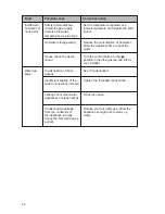 Preview for 24 page of Lochinvar Knight LG30GCE Installation, Commissioning, User & Maintenance Instructions