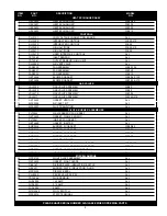 Preview for 3 page of Lochinvar Knight WB 50 thru 210 Replacement Parts List