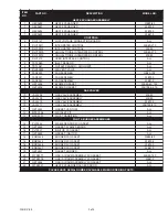 Предварительный просмотр 3 страницы Lochinvar Knight WB50 thru 210 Parts List