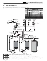 Preview for 44 page of Lochinvar KNIGHT WH 55-399 Installation & Operation Manual