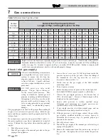 Preview for 50 page of Lochinvar Knight WHN055 Installation & Operation Manual