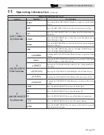 Preview for 73 page of Lochinvar Knight WHN055 Installation & Operation Manual