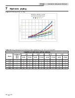 Preview for 42 page of Lochinvar Knight XL 100 Series Installation & Operation Manual