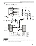 Preview for 43 page of Lochinvar Knight XL 100 Series Installation & Operation Manual