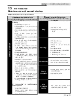 Preview for 73 page of Lochinvar Knight XL 100 Series Installation & Operation Manual