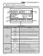 Предварительный просмотр 12 страницы Lochinvar Knight XL 400 User'S Information Manual