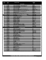 Предварительный просмотр 4 страницы Lochinvar KNIGHT XL KB 399 thru 800 Replacement Parts List