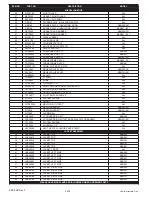 Предварительный просмотр 4 страницы Lochinvar Knight XL KB 400 thru 801 Parts List