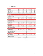 Preview for 11 page of Lochinvar LBF121 Installation, Commissioning & Maintenance Instructions