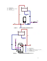 Preview for 33 page of Lochinvar LBF121 Installation, Commissioning & Maintenance Instructions