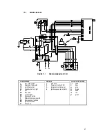 Preview for 37 page of Lochinvar LBF121 Installation, Commissioning & Maintenance Instructions