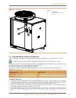 Preview for 27 page of Lochinvar LCGHP User Manual