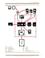 Preview for 31 page of Lochinvar LCGHP User Manual