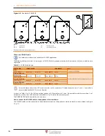 Preview for 36 page of Lochinvar LCGHP User Manual