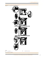 Preview for 41 page of Lochinvar LCGHP User Manual