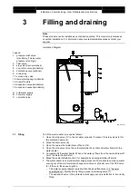 Preview for 11 page of Lochinvar LST 100 G E Installation, Commissioning, User & Maintenance Instructions