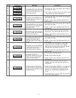 Предварительный просмотр 31 страницы Lochinvar LVL07580 Instruction Manual