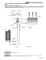 Preview for 39 page of Lochinvar NKC 110 Installation & Service Manual