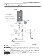 Preview for 42 page of Lochinvar NKC 110 Installation & Service Manual