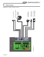 Preview for 50 page of Lochinvar NKC 110 Installation & Service Manual