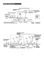 Preview for 9 page of Lochinvar NSF SSB-i & s--01 Installation And Service Manual