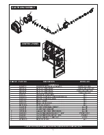 Предварительный просмотр 3 страницы Lochinvar PB/PF 1501 Replacement Parts List