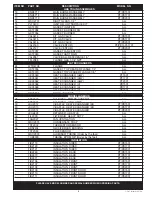 Предварительный просмотр 4 страницы Lochinvar PB/PF 1501 Replacement Parts List