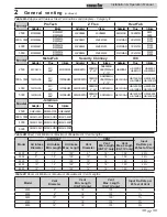 Preview for 17 page of Lochinvar PBL0502-F9 Installation & Operation Manual