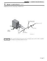 Preview for 29 page of Lochinvar PBL0502-F9 Installation & Operation Manual