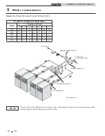 Preview for 30 page of Lochinvar PBL0502-F9 Installation & Operation Manual