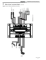 Preview for 41 page of Lochinvar PBL0502-F9 Installation & Operation Manual