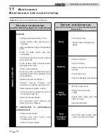 Preview for 56 page of Lochinvar PBL0502-F9 Installation & Operation Manual