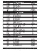 Предварительный просмотр 4 страницы Lochinvar PFR-06 Replacement Parts List