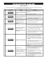 Предварительный просмотр 31 страницы Lochinvar POWER DIRECT VENTED GAS MODELS Instruction Manual