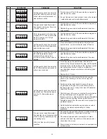 Предварительный просмотр 32 страницы Lochinvar POWER DIRECT VENTED GAS MODELS Instruction Manual