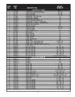 Preview for 3 page of Lochinvar POWER FIN A05H00172528 Replacement Parts List