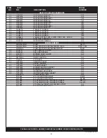 Preview for 4 page of Lochinvar POWER FIN A05H00172528 Replacement Parts List