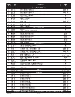 Предварительный просмотр 4 страницы Lochinvar POWER-FIN PB/PF 1500 Replacement Parts List